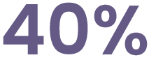 40%