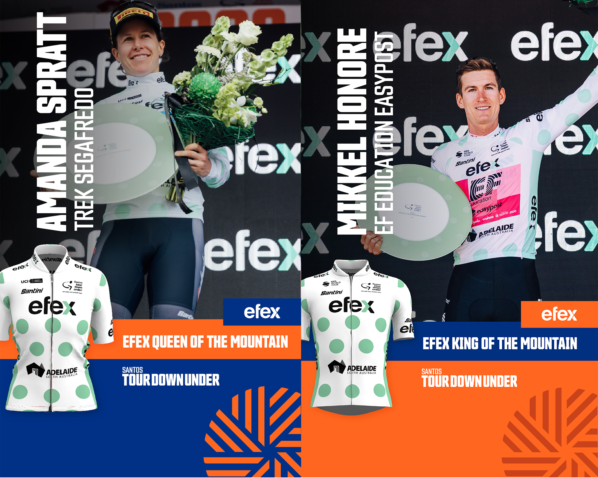 tour down under efex prologue