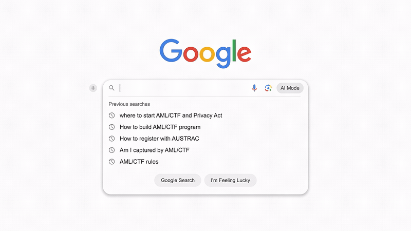 Technology, the Privacy Act and AML/CTF: where to start