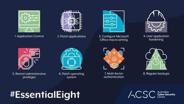 ACSC updates the Essential Eight to better protect businesses from a cyber attack